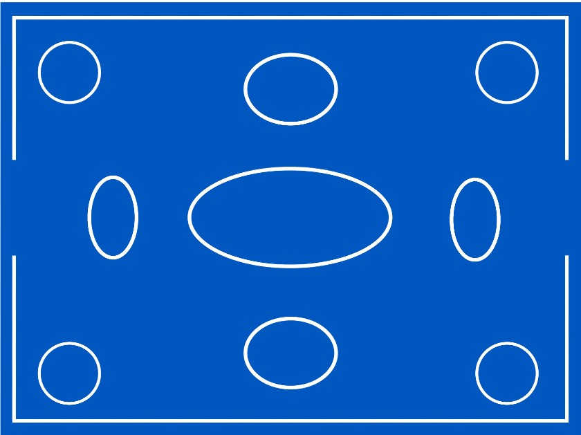 How to organize and improve Layout planning and design of supermarket store