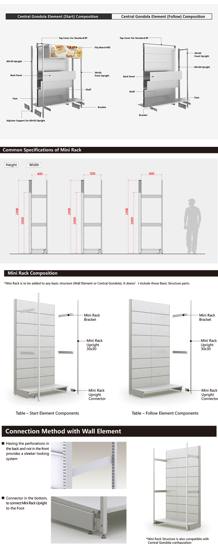 Supermarket Shelves Rack Store gondola shelving heavy duty Shelf Commercial Equipment (2)