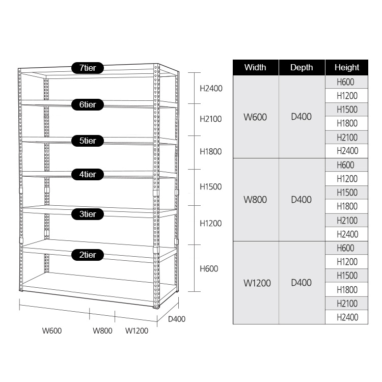 5 tier layers Boltless Rack shelf store storage metal steel adjustable